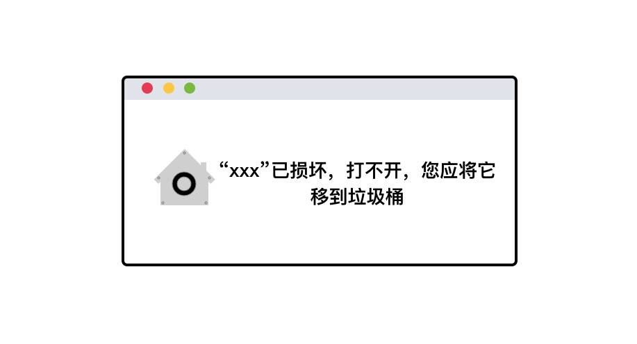 Mac应用已损坏打不开解决办法