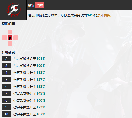 《无期迷途》曜技能介绍