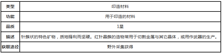 《鸣潮》红针晶簇采集路线图一览