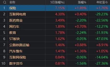 鸡从天降联合出鸡价格是多少