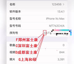 苹果手机序列号开头字母代表什么