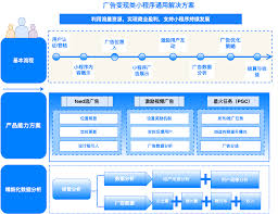 快手如何更改发布作品时间