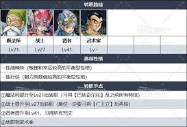 DQ3重制版开局如何配队转职推荐