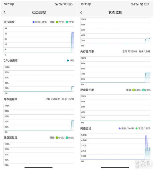 夸克网盘如何利用迅雷下载