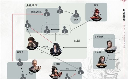 永劫无间手游季沧海崔三娘彩蛋语音有哪些