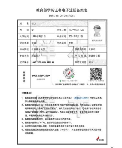 学信网查询学历证书