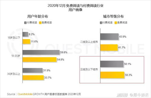 抖音短剧如何开通收益渠道