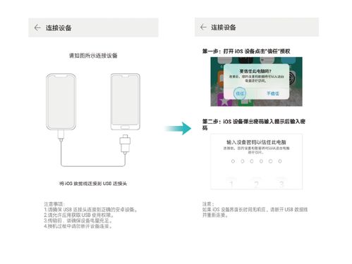 iPhone面对面迁移数据方法详解