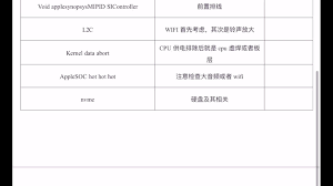 苹果手机如何查看重启日志