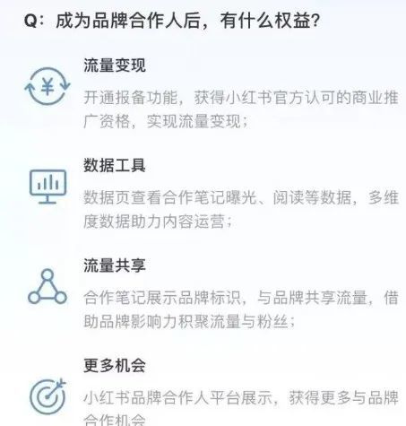 小红书如何发布内容以获取流量收益