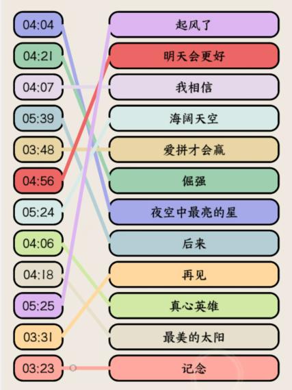 《就我眼神好》高考热歌连出高考大合唱歌名通关攻略